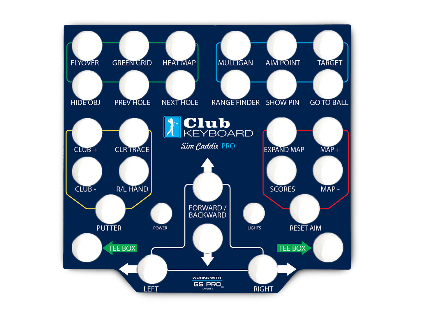 Pro Series Faceplates