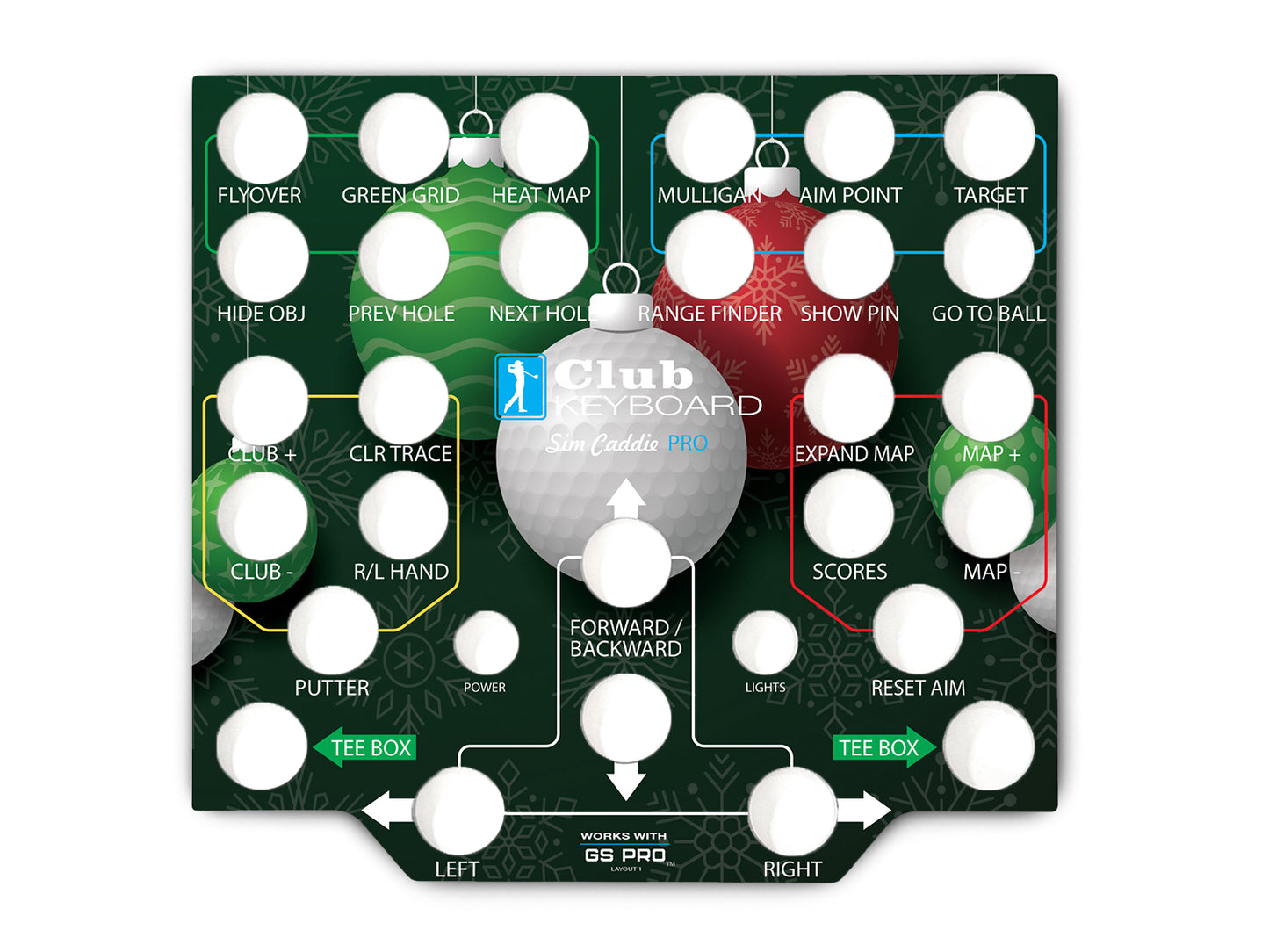 Pro Series Faceplates