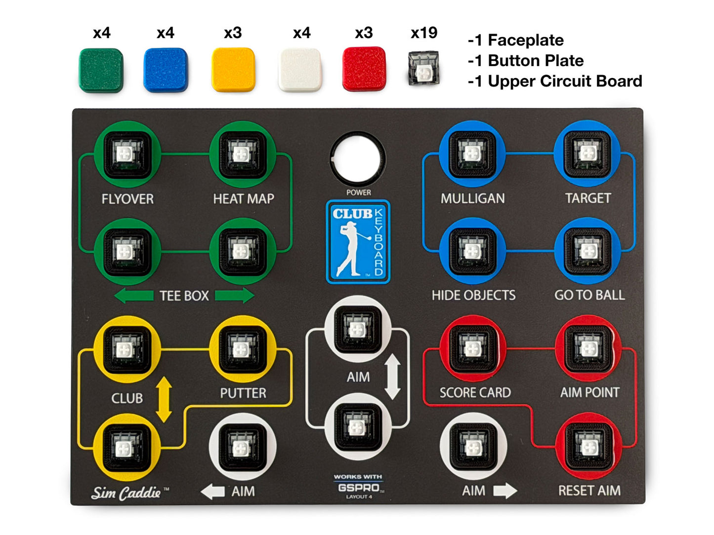 Classic 2 to 3 Conversion Kit