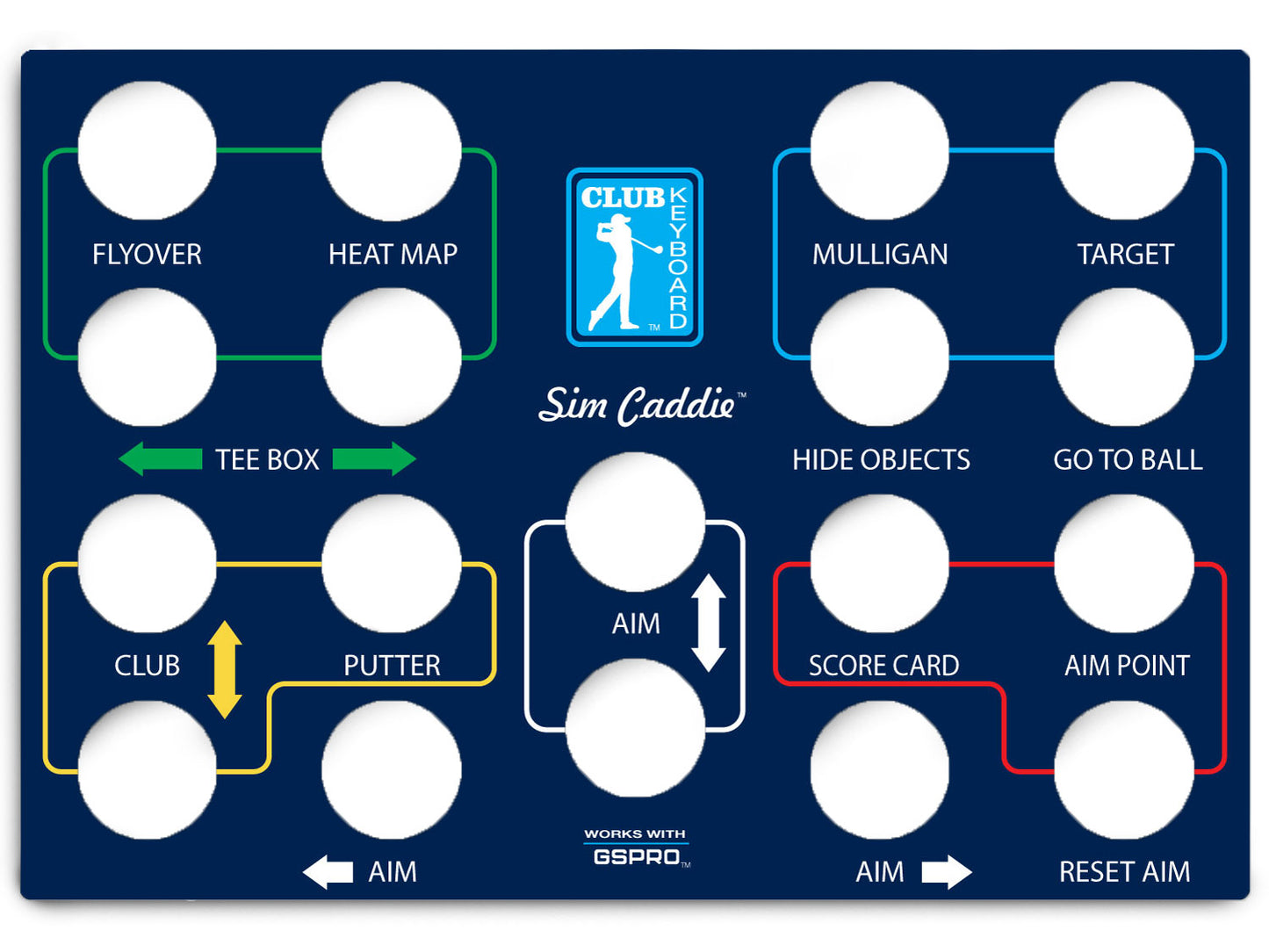 Classic Series Faceplates