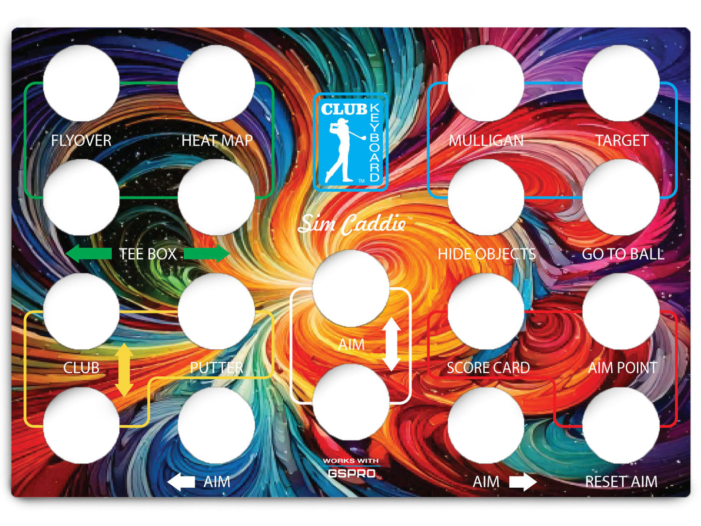 Classic Series Faceplates