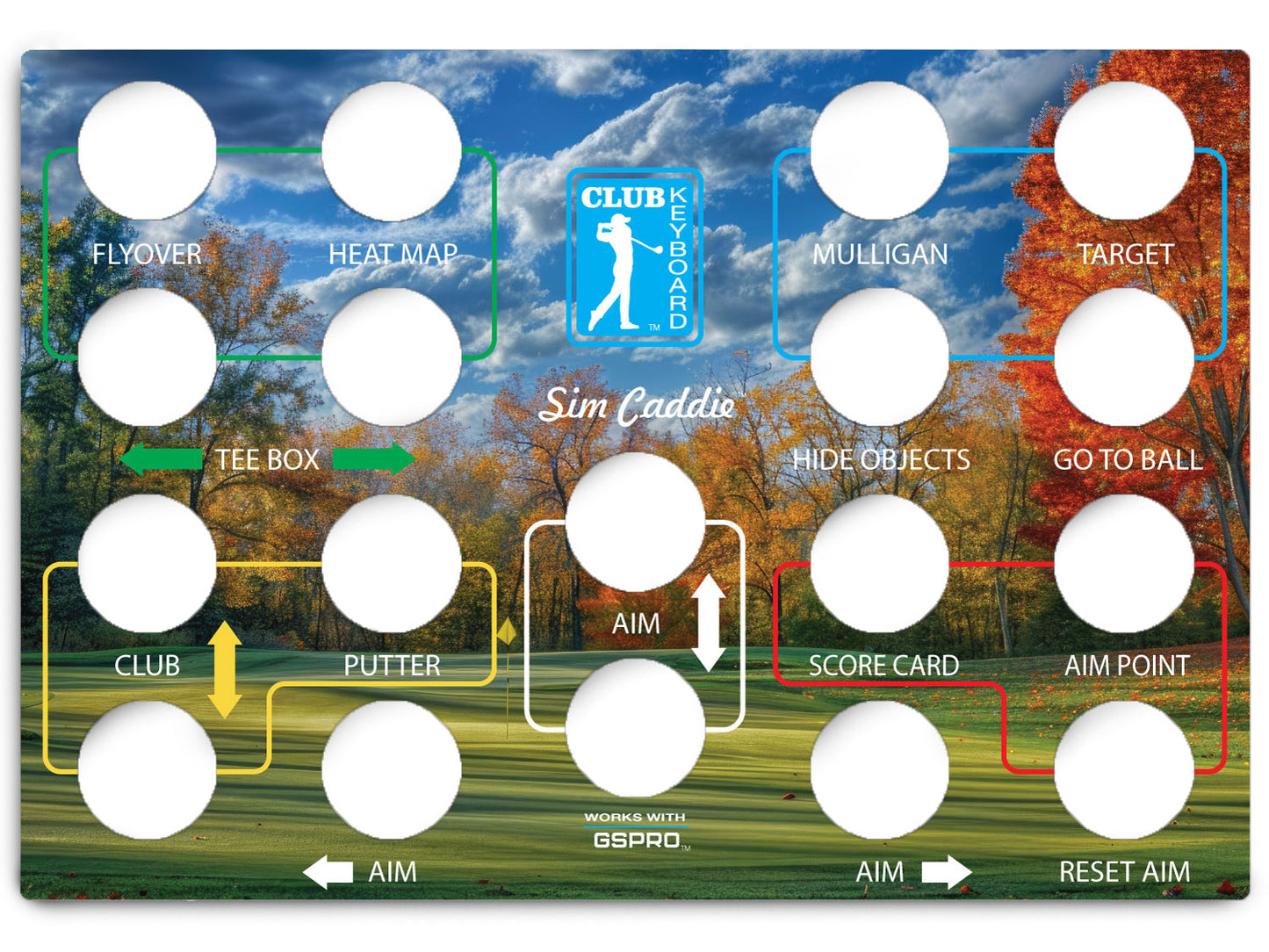 Classic Series Faceplates