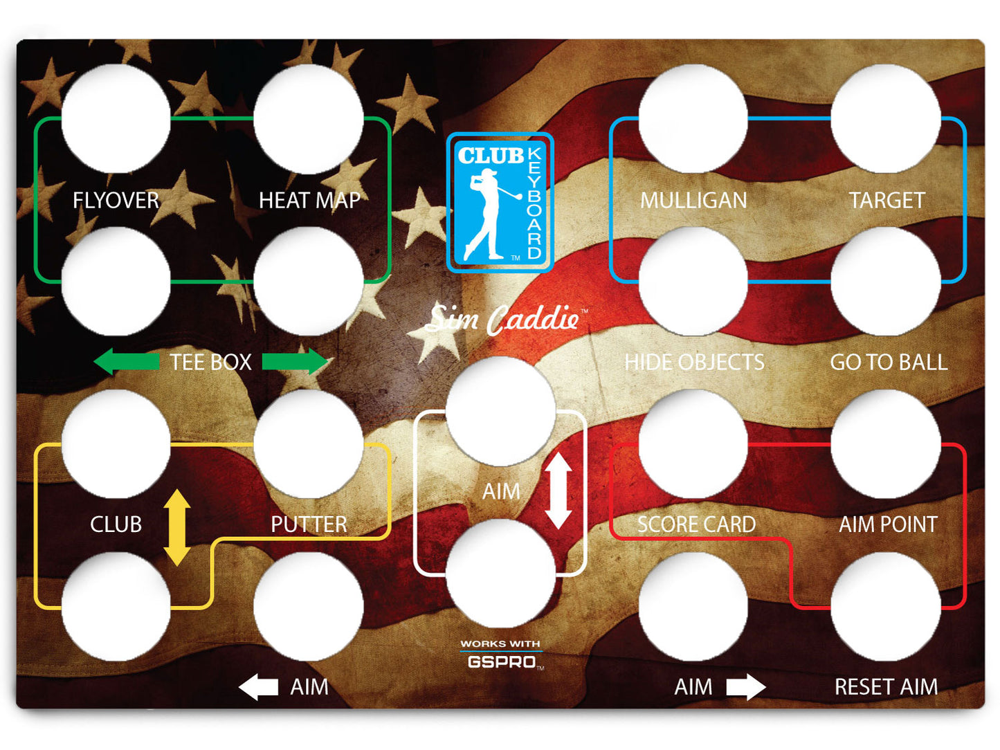 Classic Series Faceplates