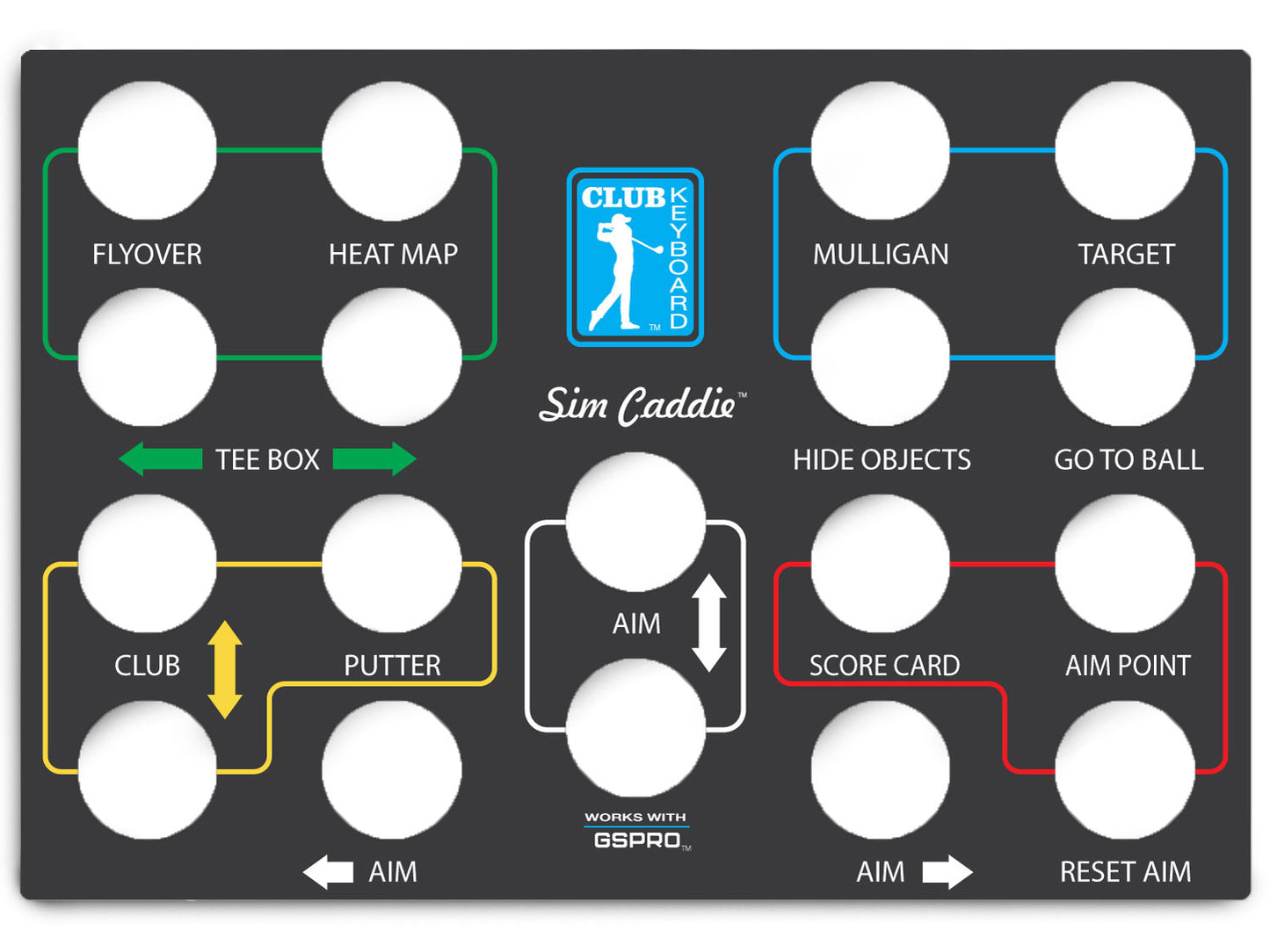 Classic Series Faceplates