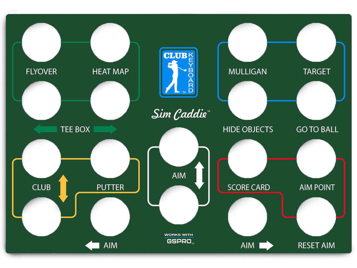 Classic Series Faceplates