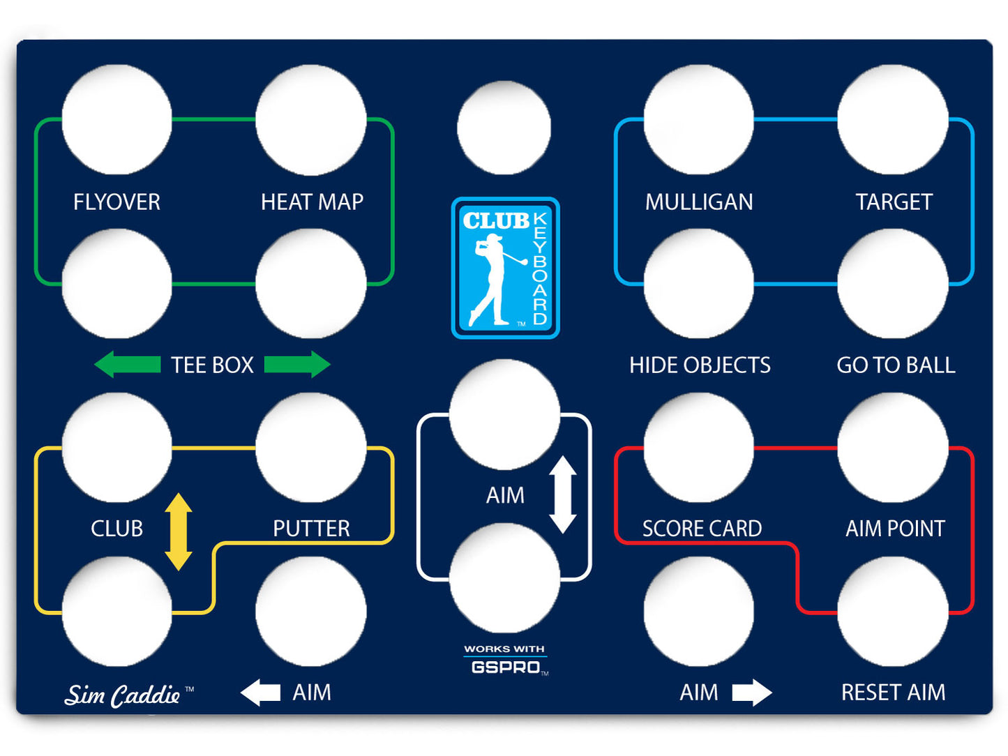 Classic Series Faceplates