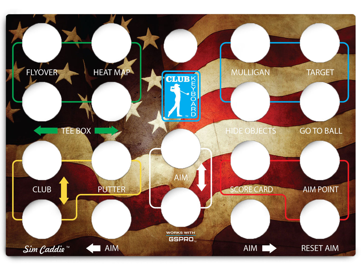 Classic Series Faceplates