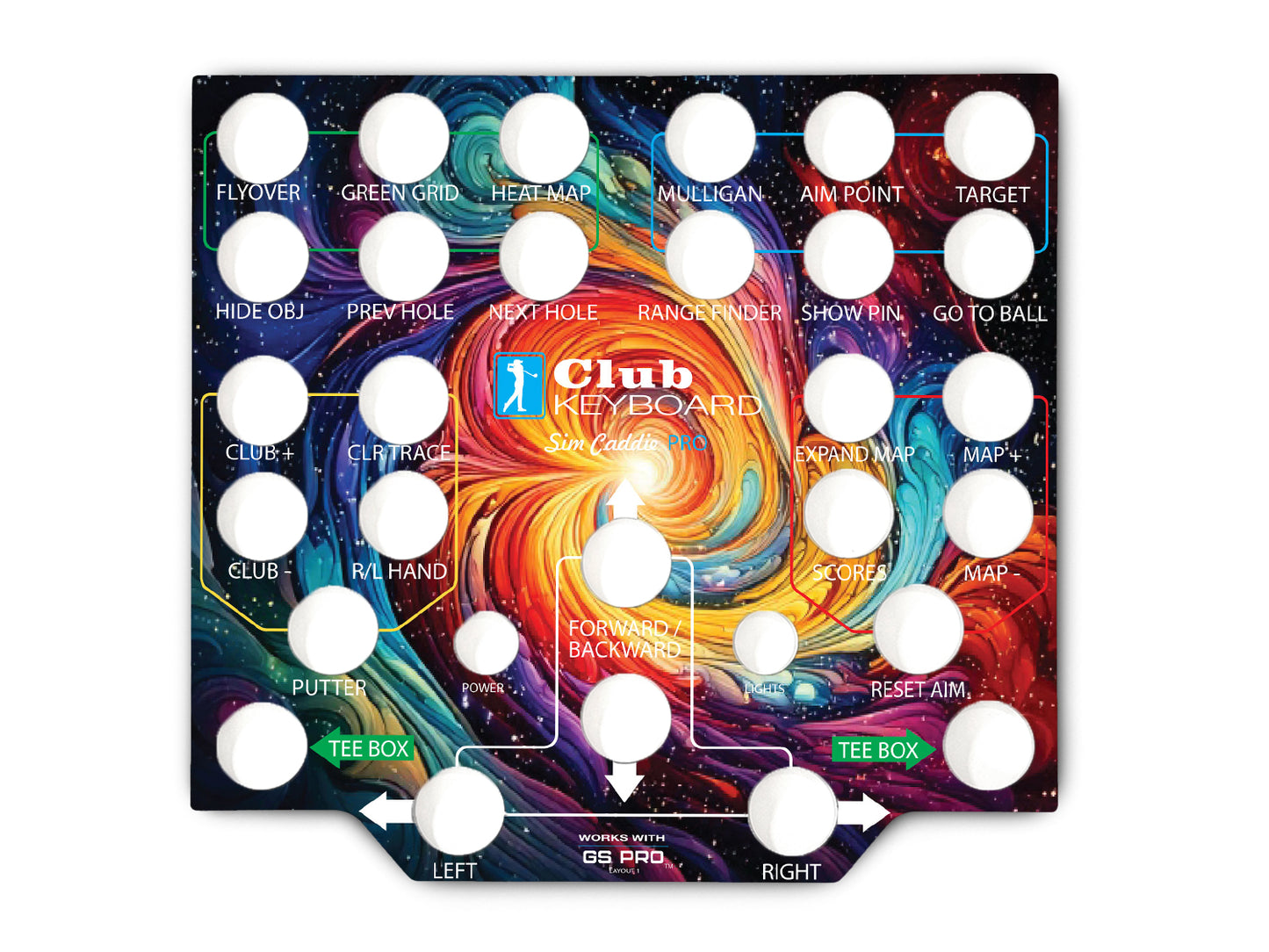 Pro Series Faceplates