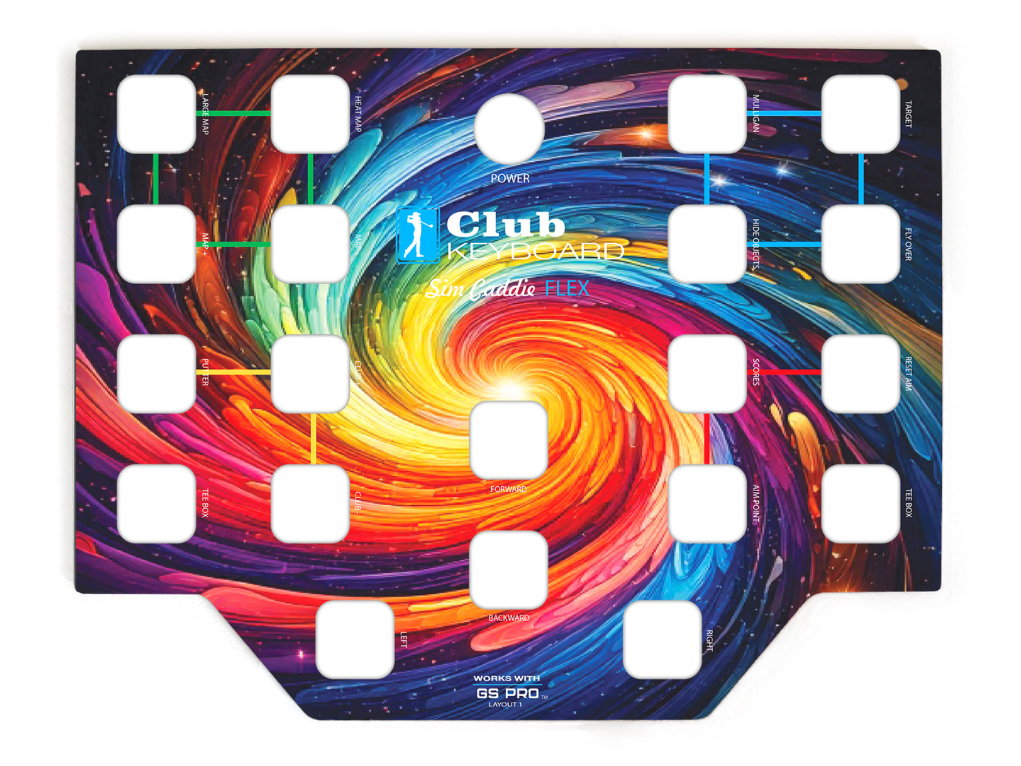 Flex Series Faceplates