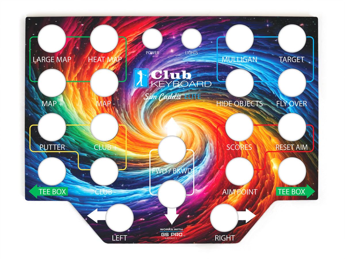 Elite Series Faceplates