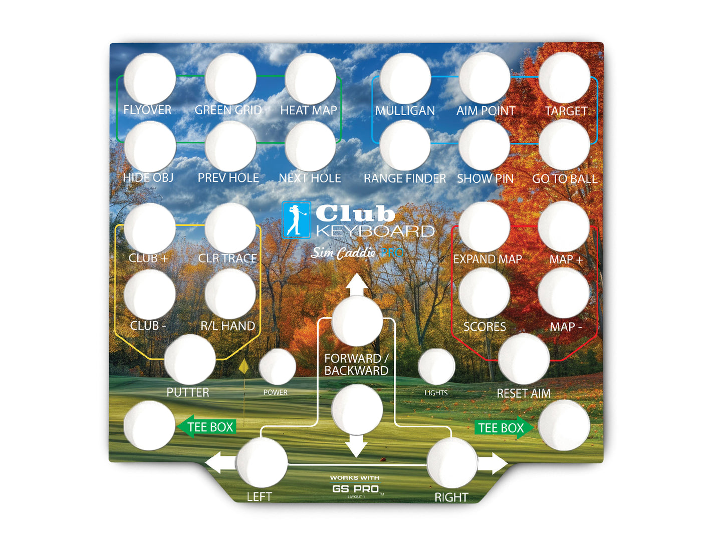 Pro Series Faceplates