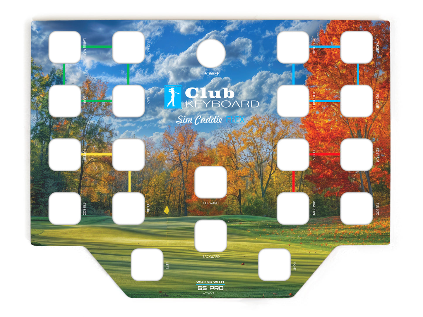Flex Series Faceplates