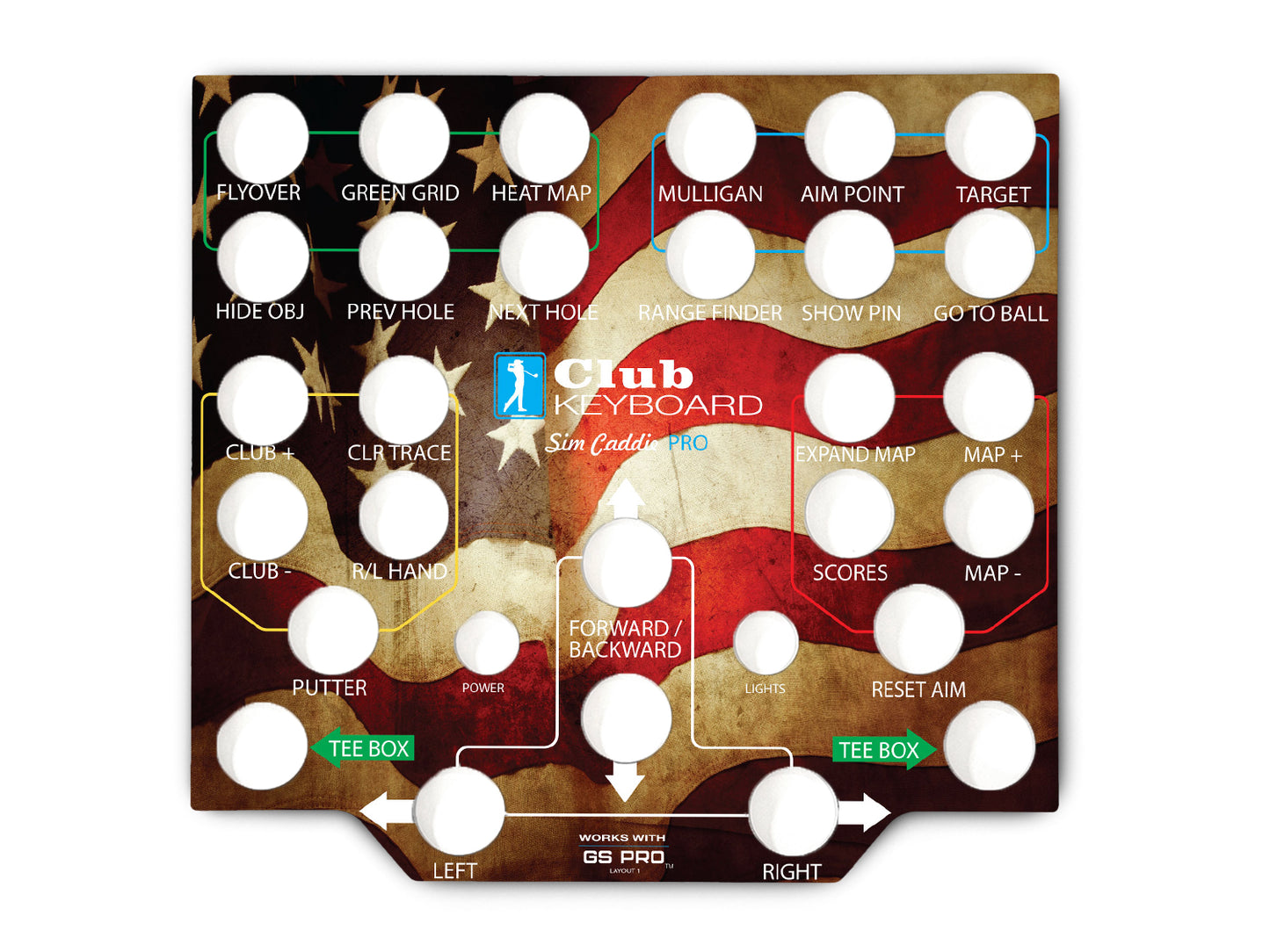 Pro Series Faceplates