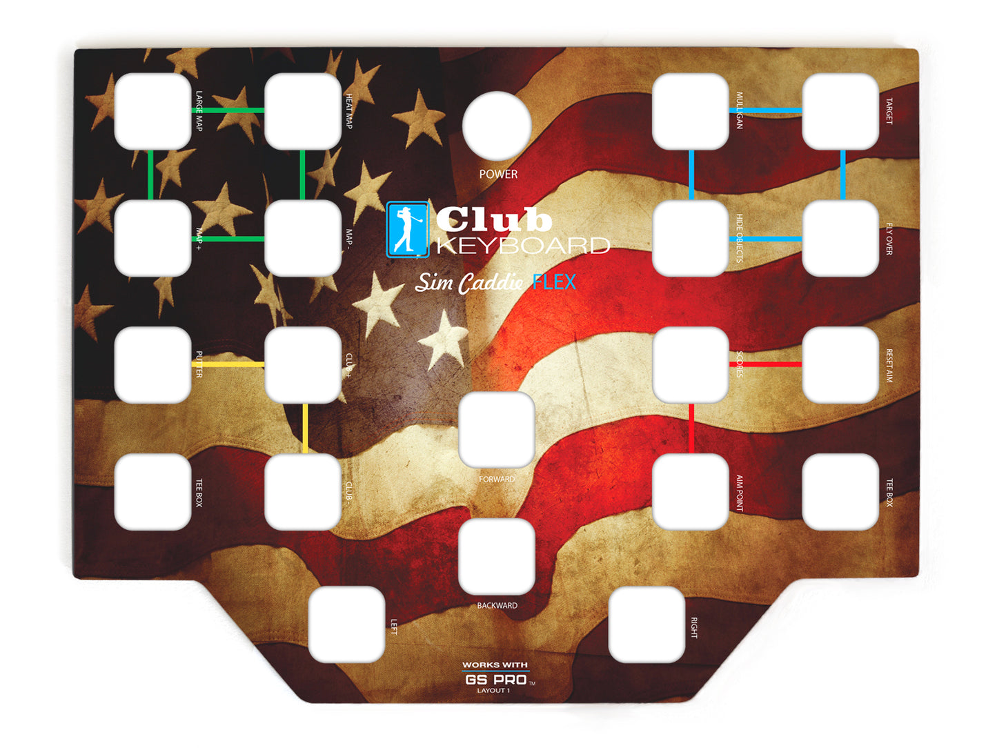 Flex Series Faceplates