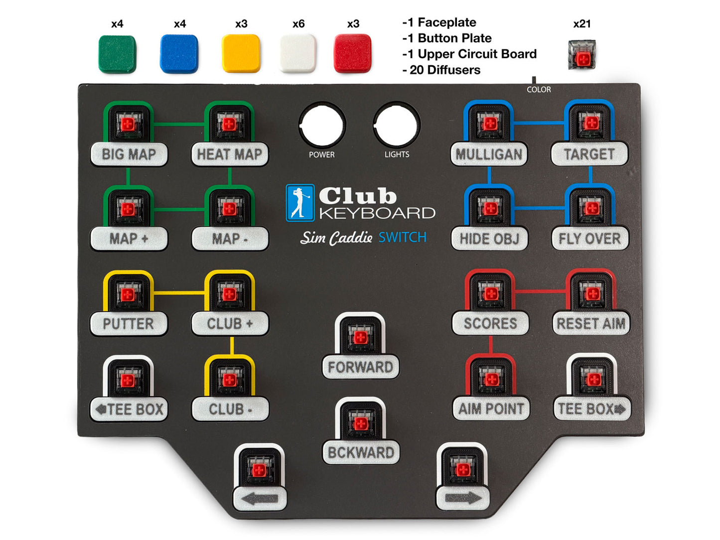 Flex 3 to Switch Conversion Kit