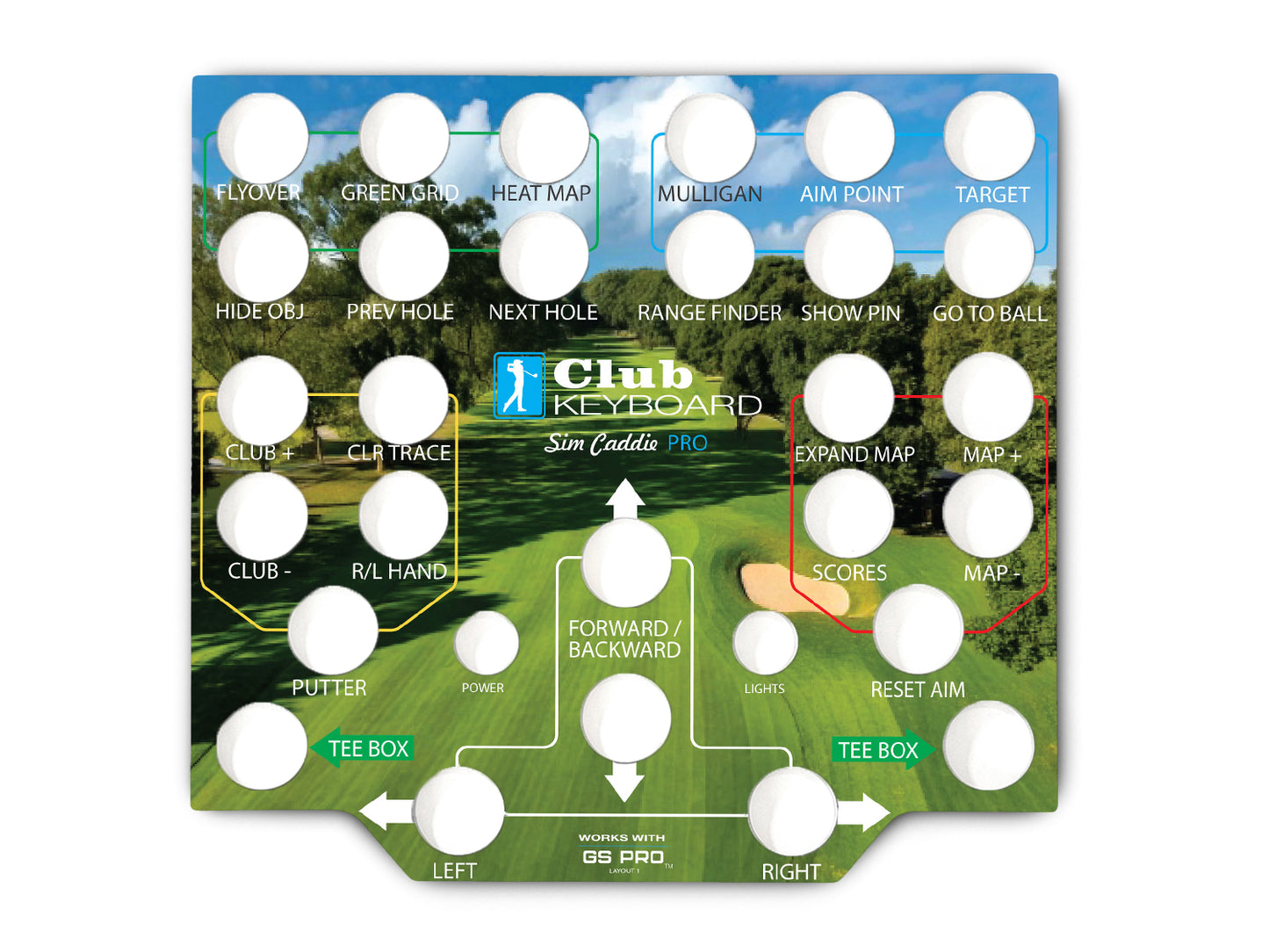 Pro Series Faceplates