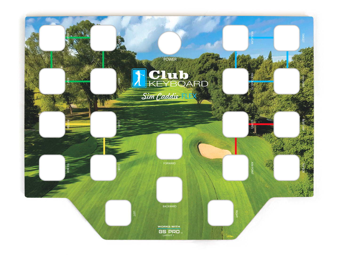 Flex Series Faceplates