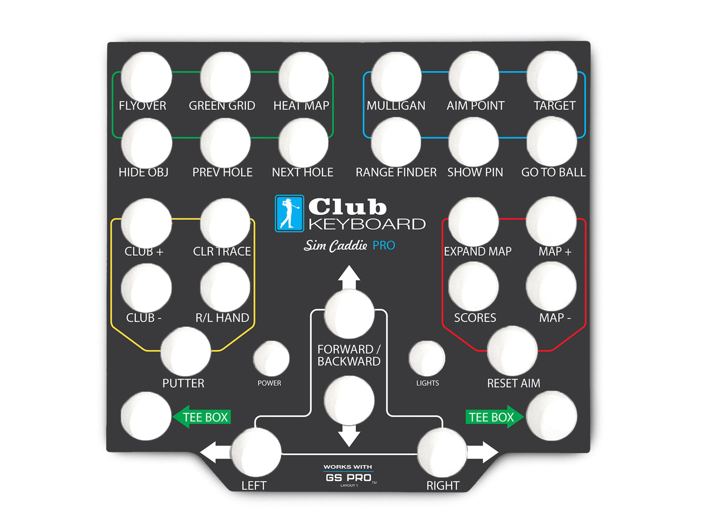 Pro Series Faceplates