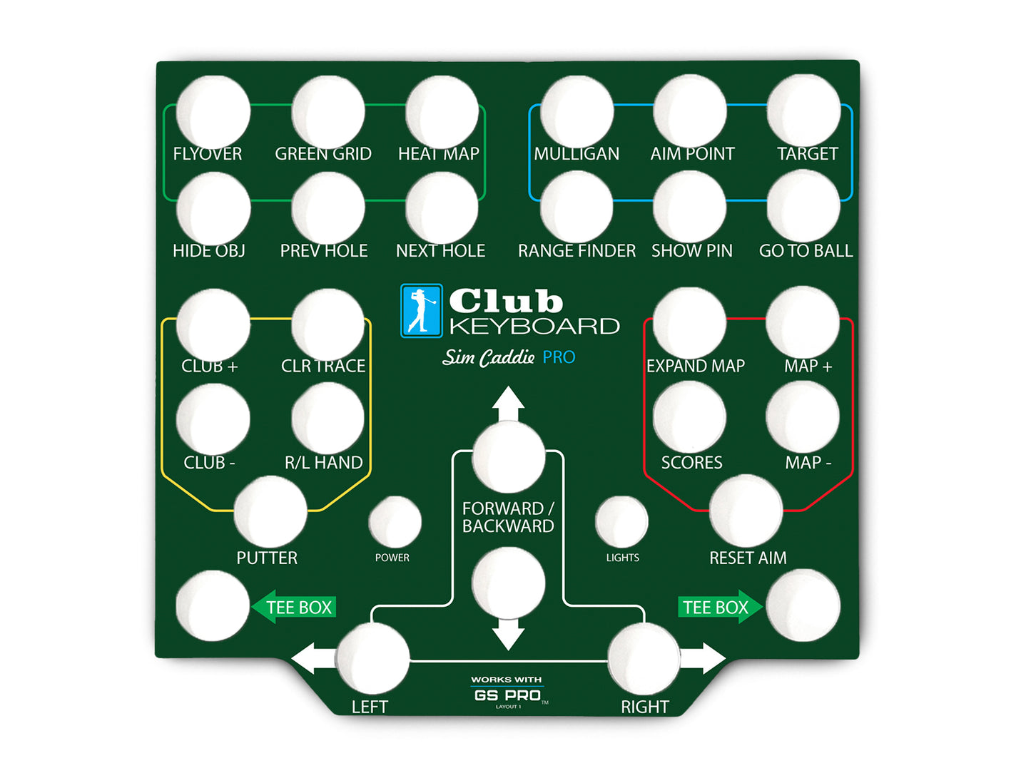 Pro Series Faceplates