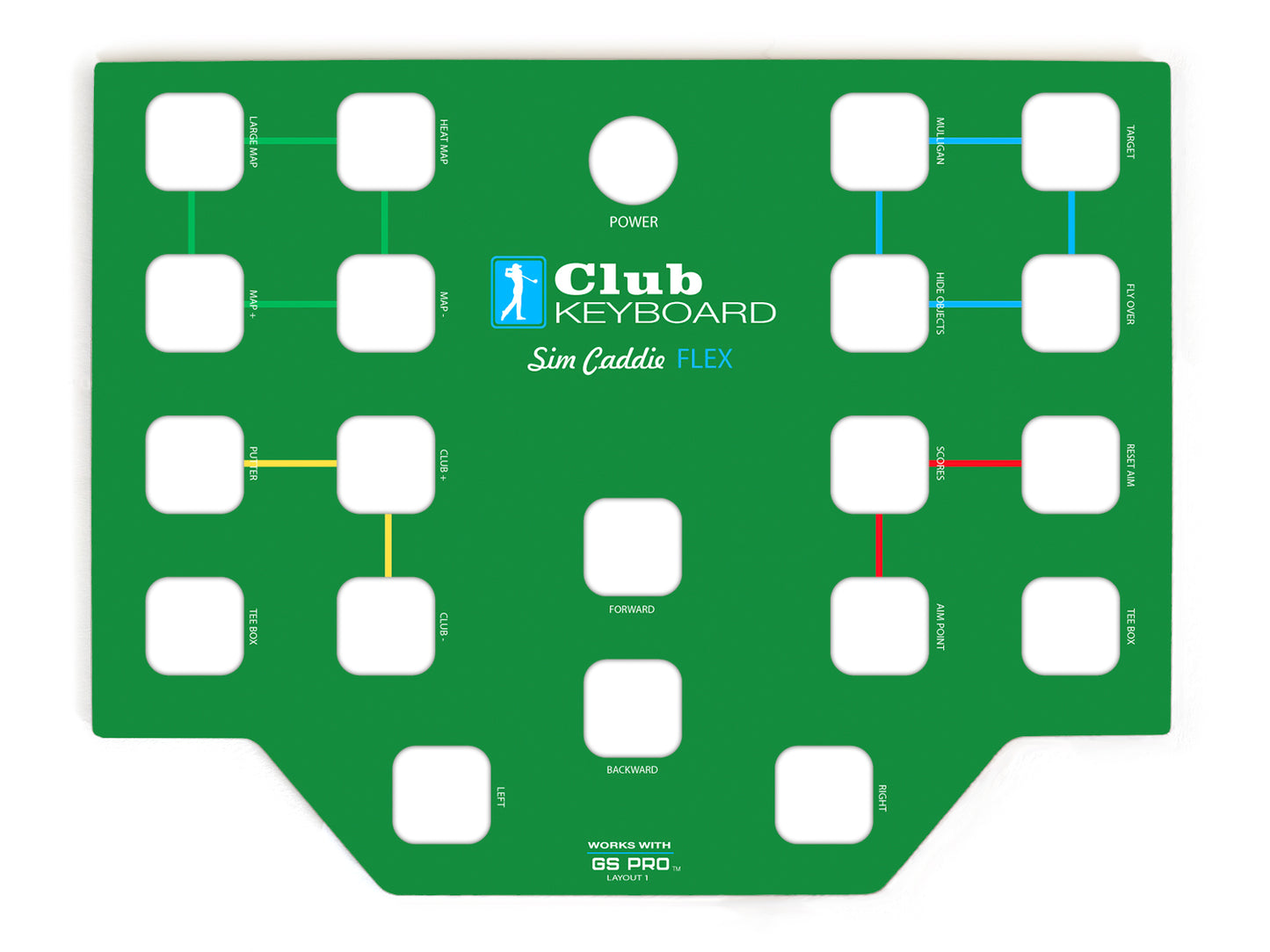 Flex Series Faceplates