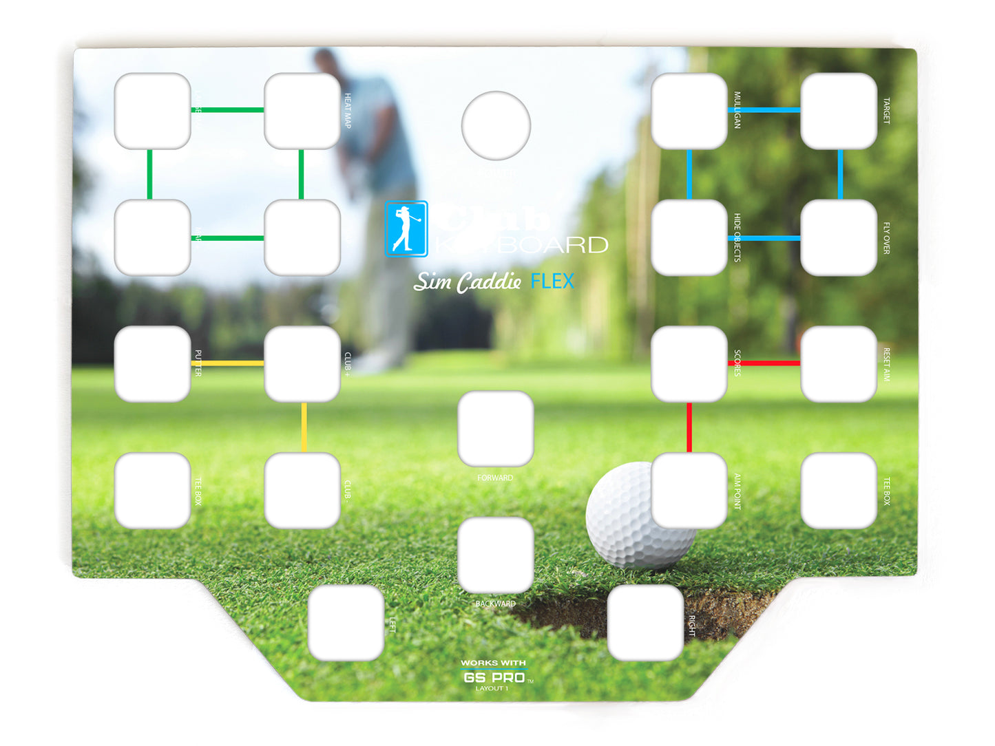Flex Series Faceplates