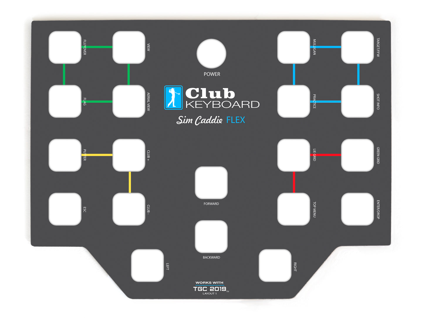 Flex Series Faceplates