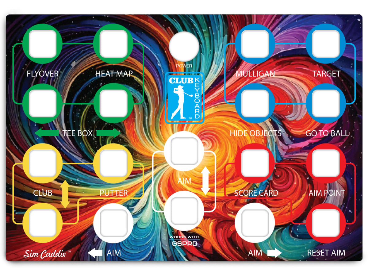 Classic Series Faceplates