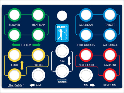 Classic Series Faceplates