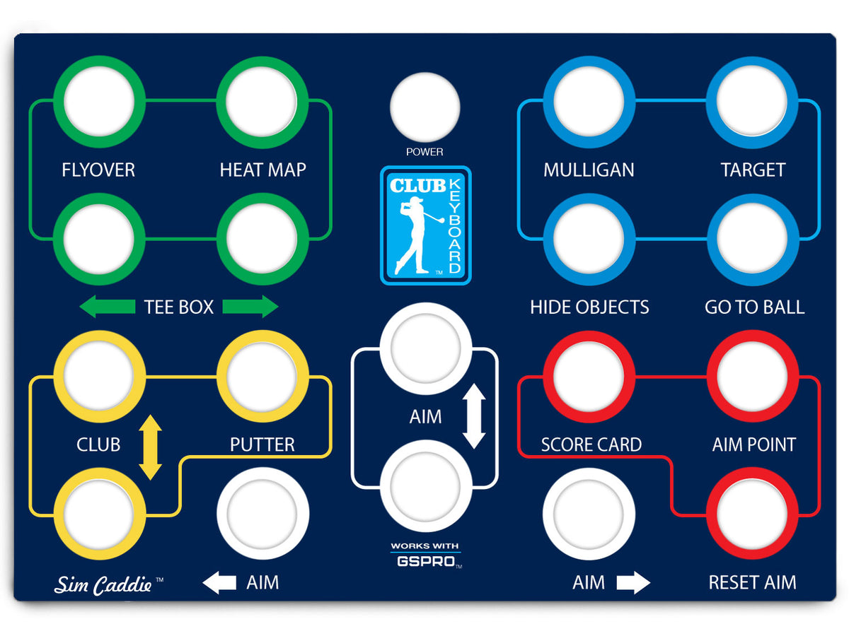 Classic Series Faceplates