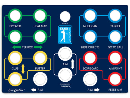 Classic Series Faceplates
