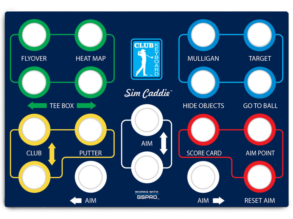 Classic Series Faceplates