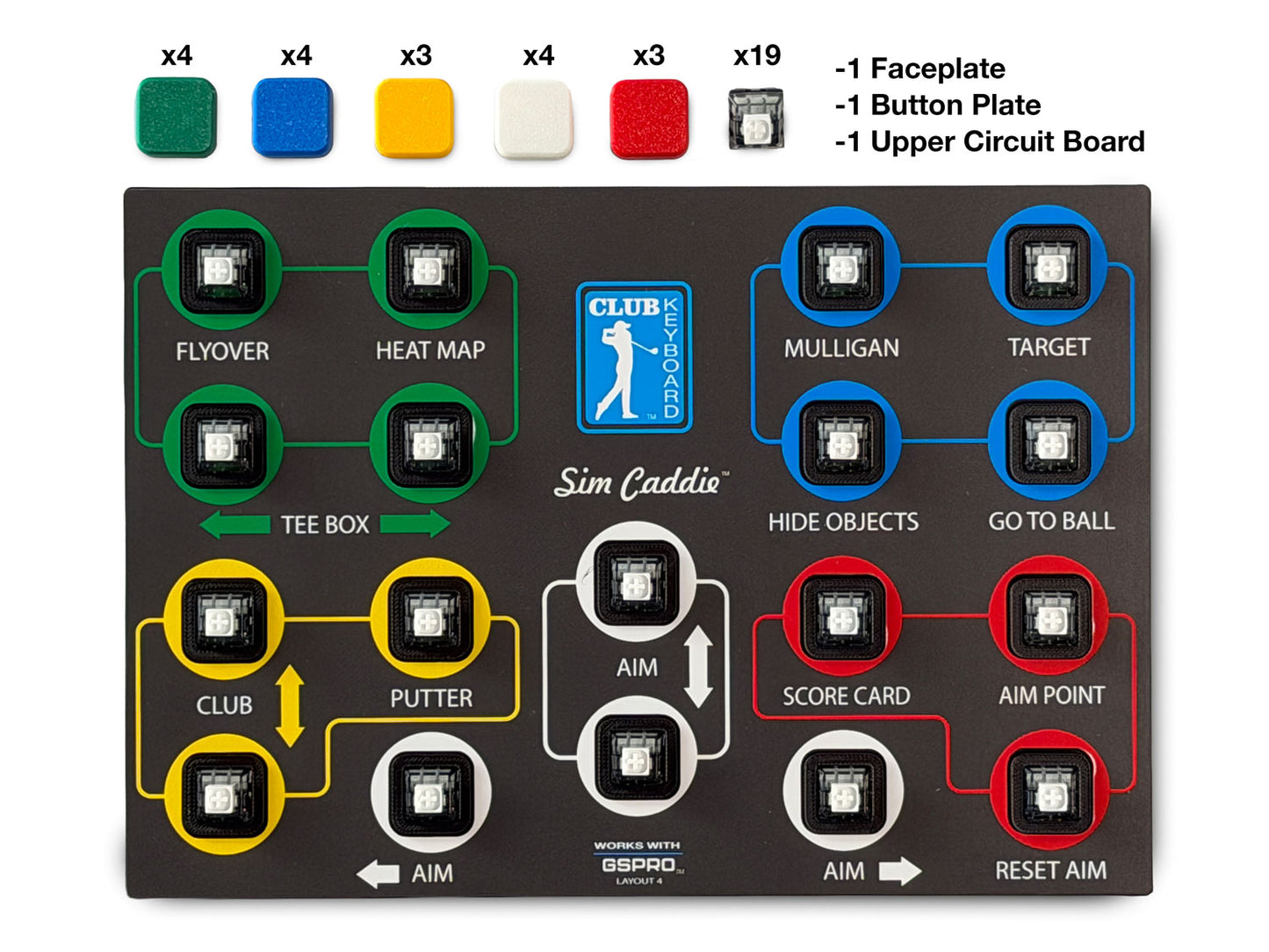 Classic 2 to 3 Conversion Kit