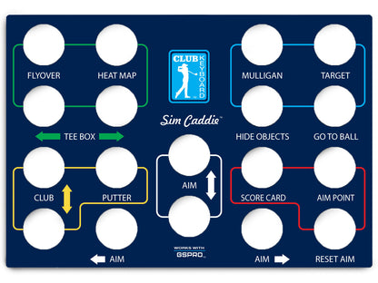 Classic Series Faceplates
