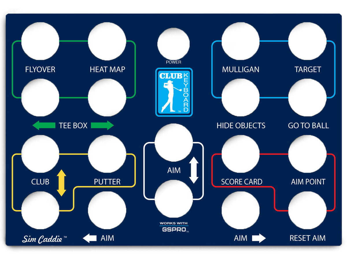 Classic Series Faceplates