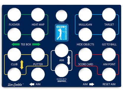 Classic Series Faceplates