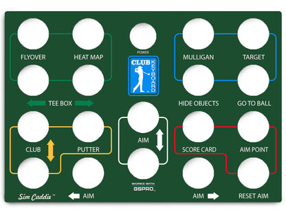 Classic Series Faceplates