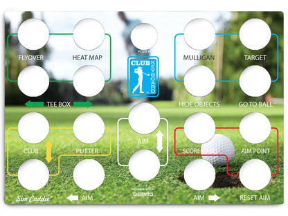 Classic Series Faceplates