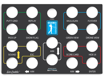 Classic Series Faceplates