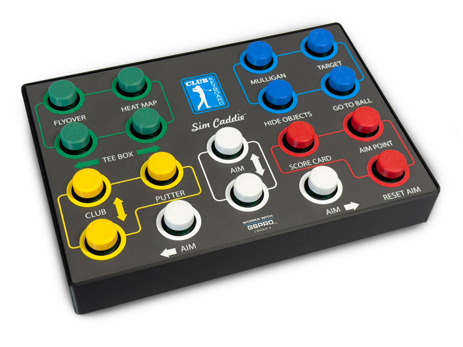 Golf Simulator Control Box Control GS Pro and TGC 2019 – Club Keyboard