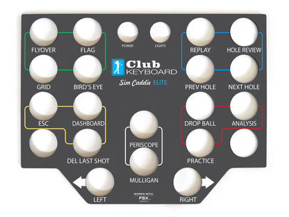 Elite Series Faceplates