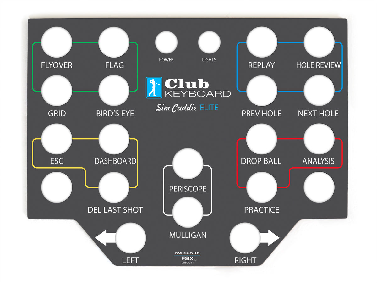 Elite Series Faceplates