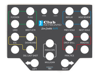 Elite Series Faceplates