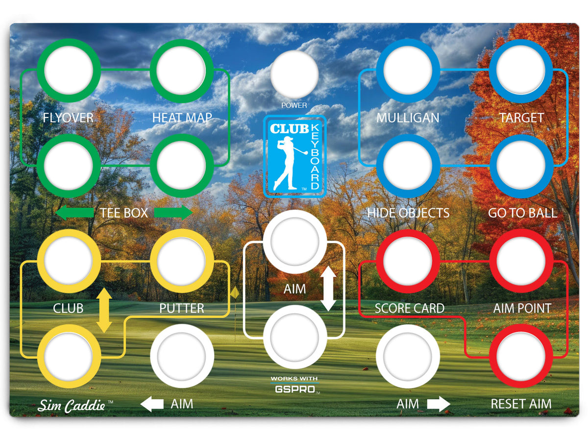 Classic Series Faceplates