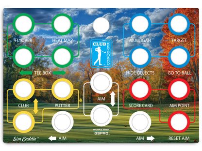 Classic Series Faceplates