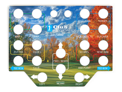Elite Series Faceplates