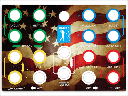 Classic Series Faceplates