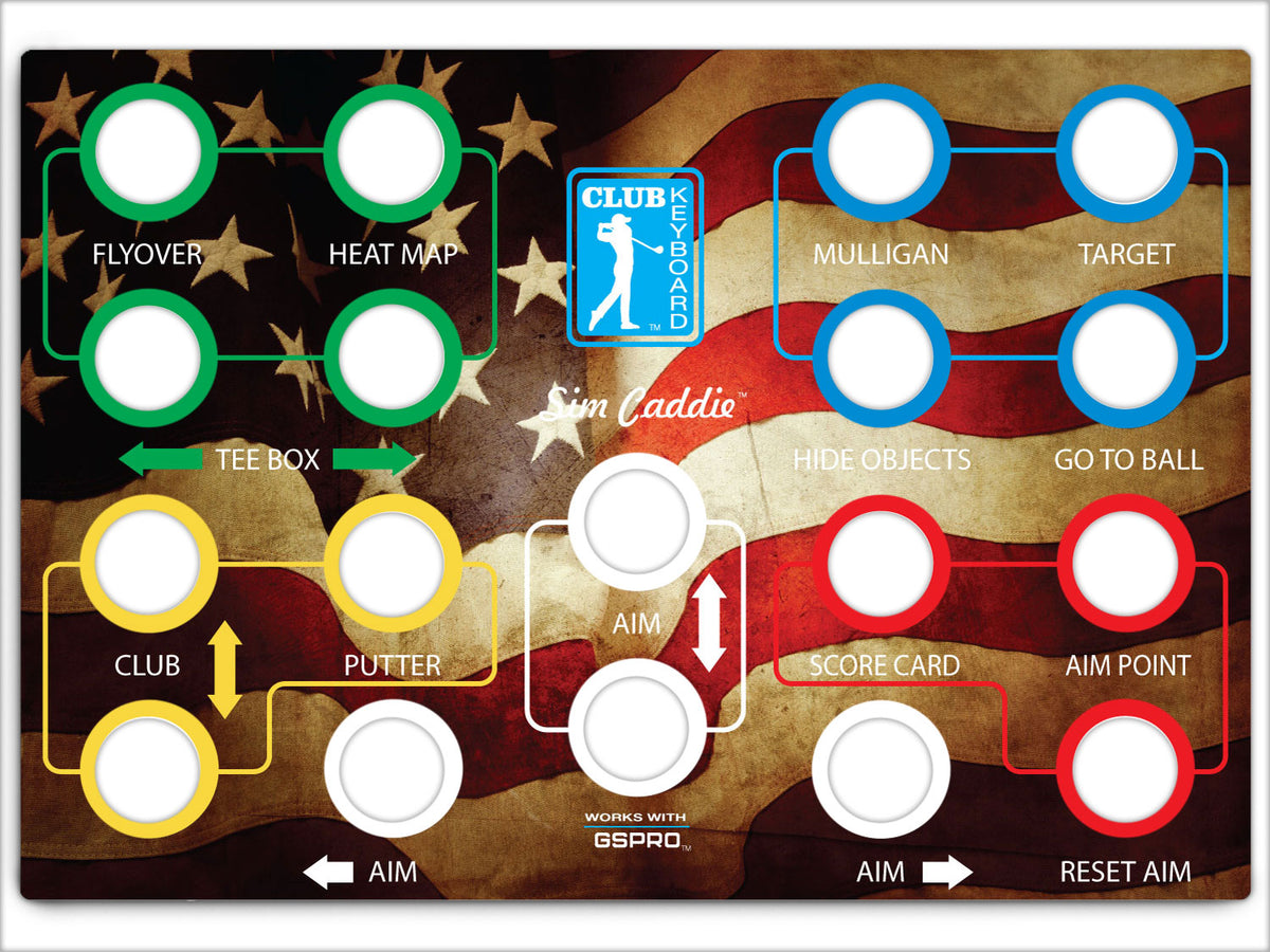 Classic Series Faceplates