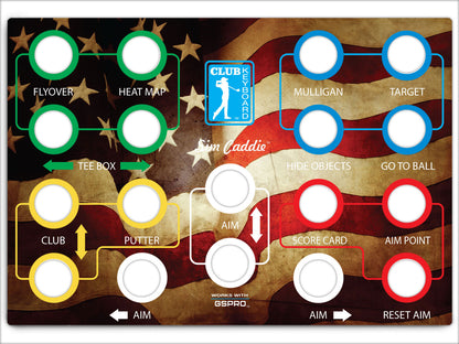 Classic Series Faceplates