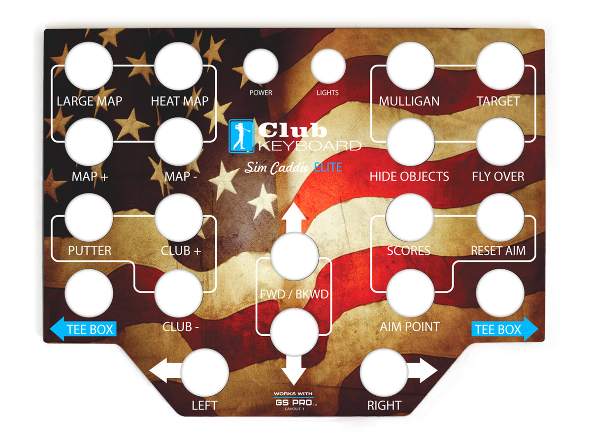 Elite Series Faceplates
