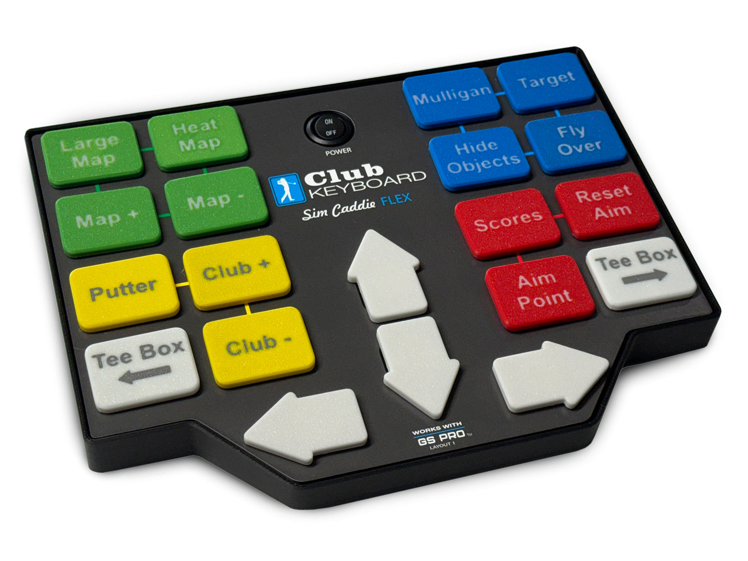 Flex Button Home page – Club Keyboard